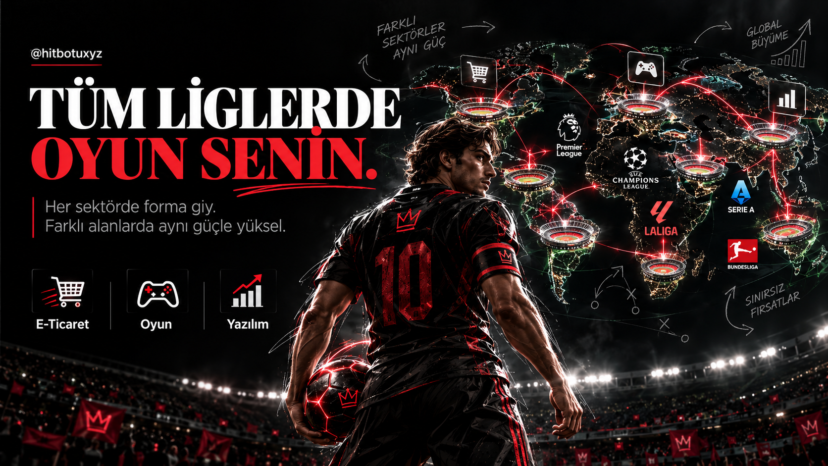Hit Botu Nedir: rakip karsilastirma tablosu — hitbotunedir.lol